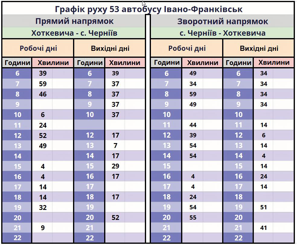Розклад руху 53 автобуса