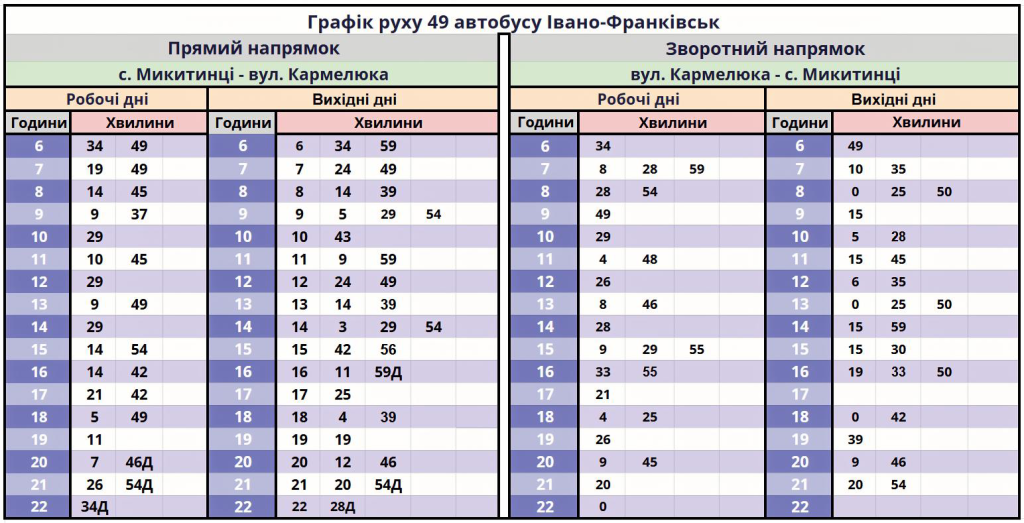Розклад руху 49 автобуса