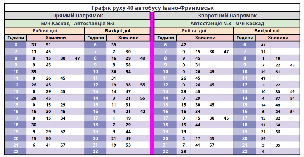 Розклад руху автобуса 40